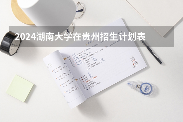 2024湖南大学在贵州招生计划表