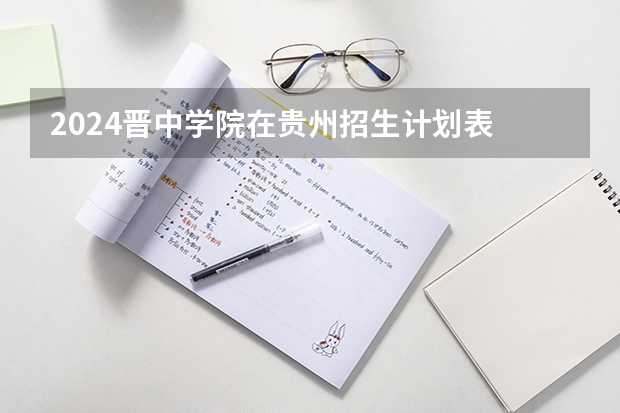 2024晋中学院在贵州招生计划表