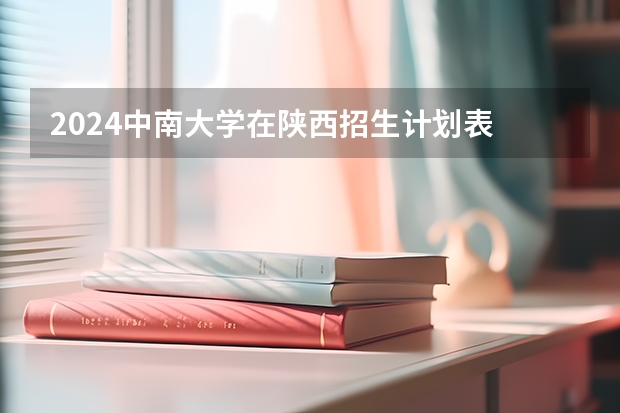 2024中南大学在陕西招生计划表
