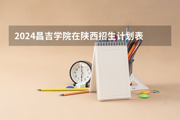 2024昌吉学院在陕西招生计划表