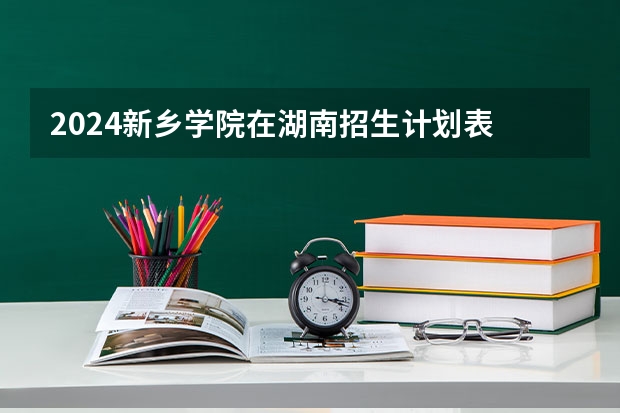 2024新乡学院在湖南招生计划表