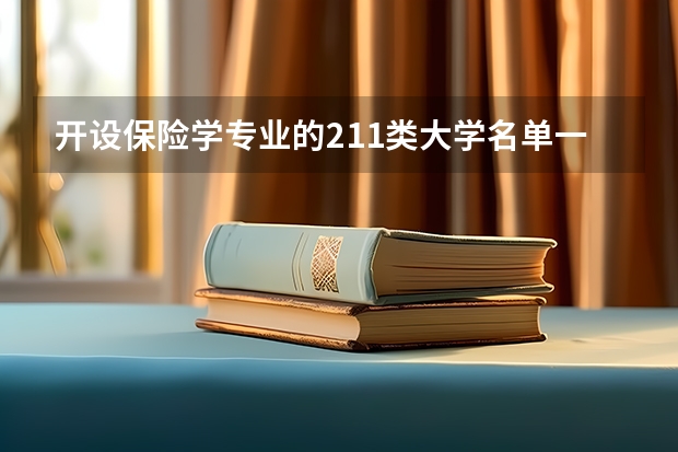 开设保险学专业的211类大学名单一览表